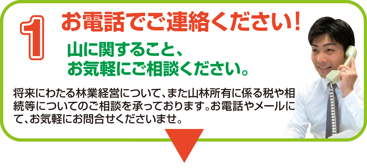 山に関すること、お気軽にご連絡ください