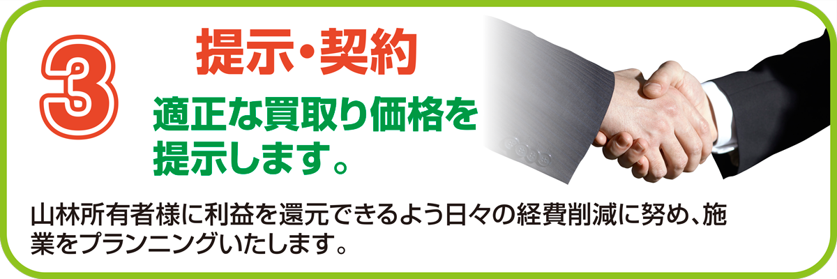 適正な買取り価格を表示します